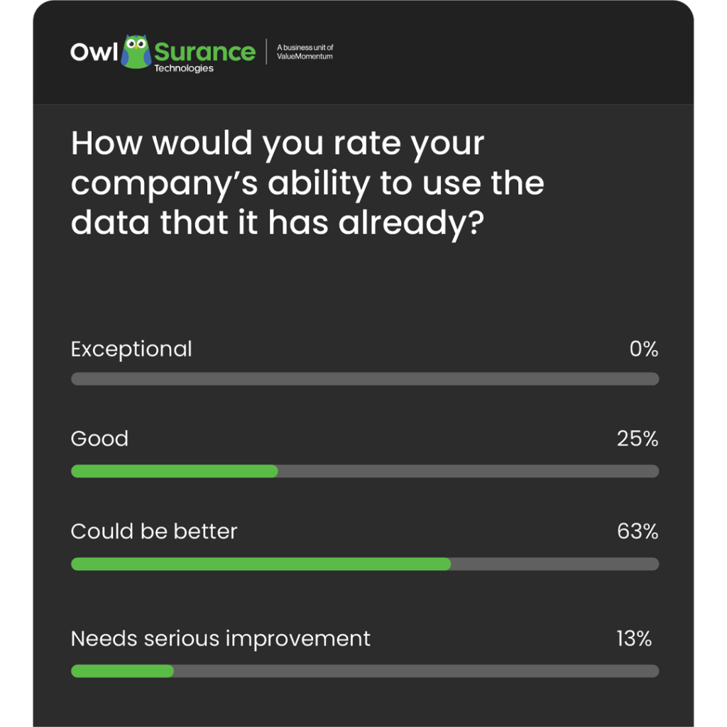 Falcon Live Poll